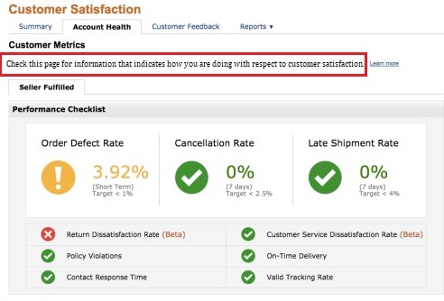 Amazon Seller Performance Dashboard - Customer Metrics