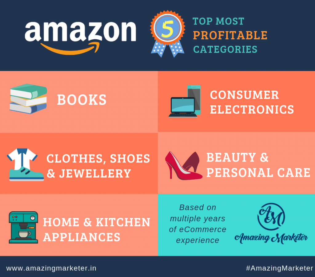 5 Best Selling Products on Amazon Infograph
