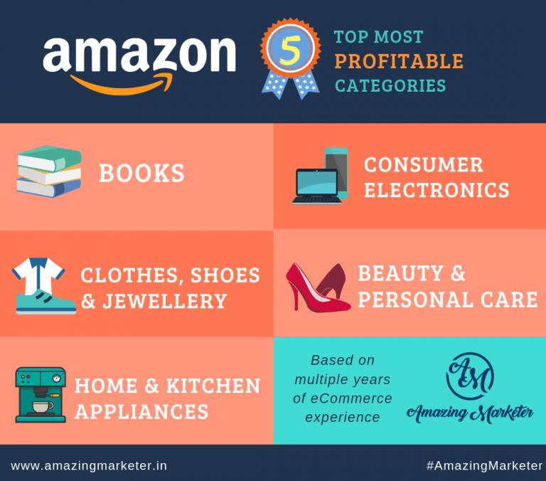 5 Best Selling Product Categories on Amazon Amazing Marketer