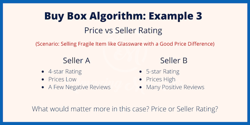 Amazon Buy Box Algorithm Example 3 - Price vs Seller Rating
