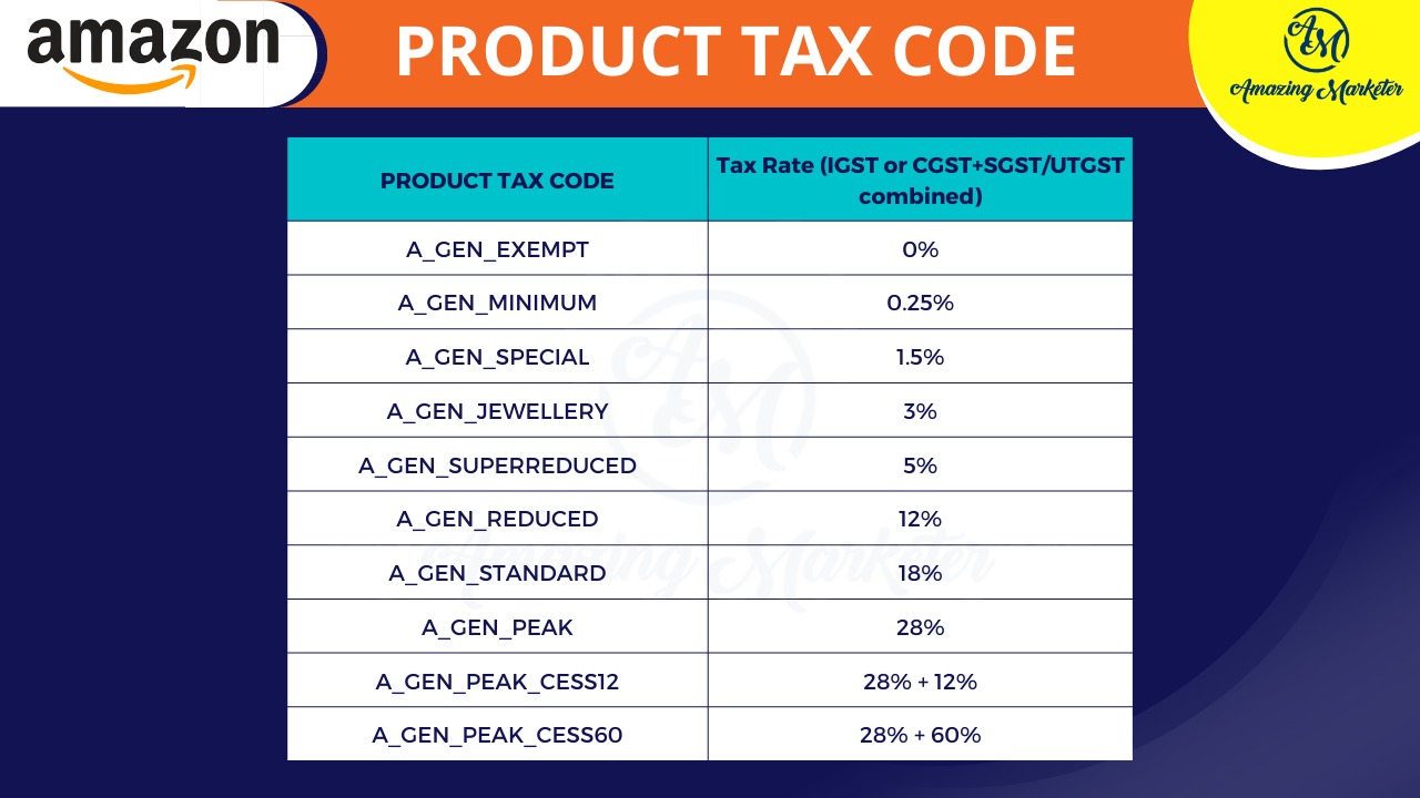 Product Tax Code List on Amazon